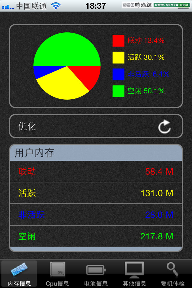 ¶ֻA5˫iPhone4S(6)