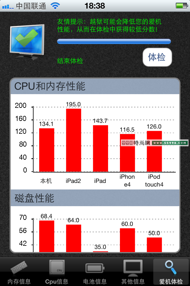 ¶ֻA5˫iPhone4S(6)