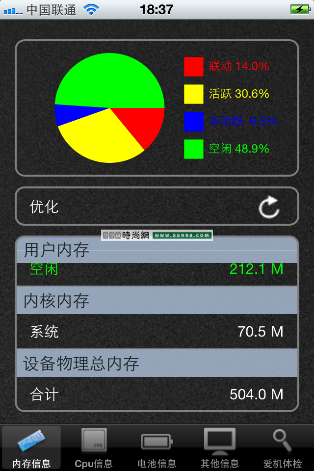 ¶ֻA5˫iPhone4S(6)