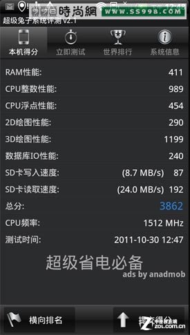 4.5ͻϮ ˫HTC Raider 4G