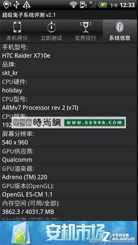 4.5ͻϮ ˫HTC Raider 4G