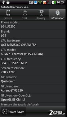 4.5IPS ˫LG Optimus LTE