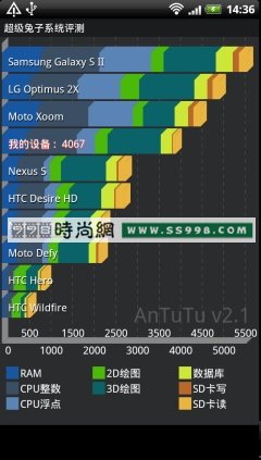 HTCĿ3D2011-12-01-14-36-21.jpg