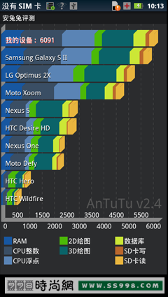 ͬĦXT910MT917Ա(5)