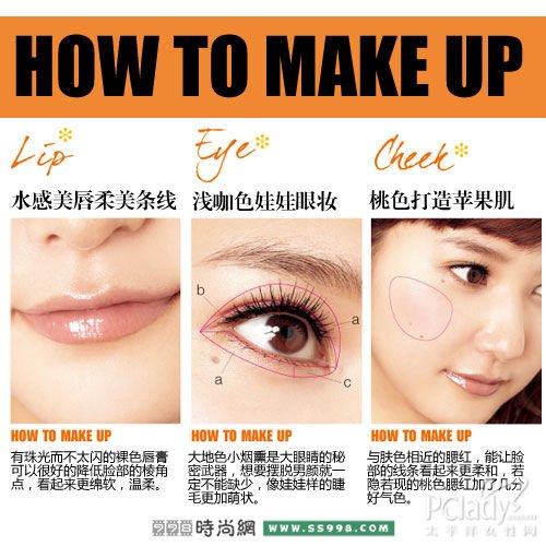 HOW TO MAKE UP