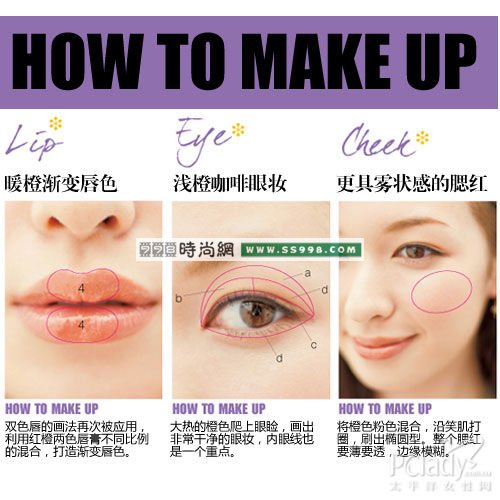 HOW TO MAKE UP