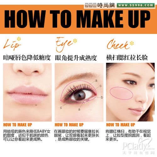 HOW TO MAKE UP